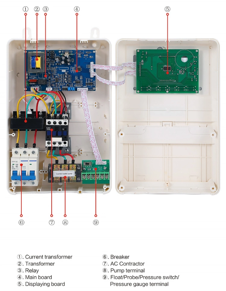 4kw/380V Water Pump Automatic Controller for Level and Pressure Control