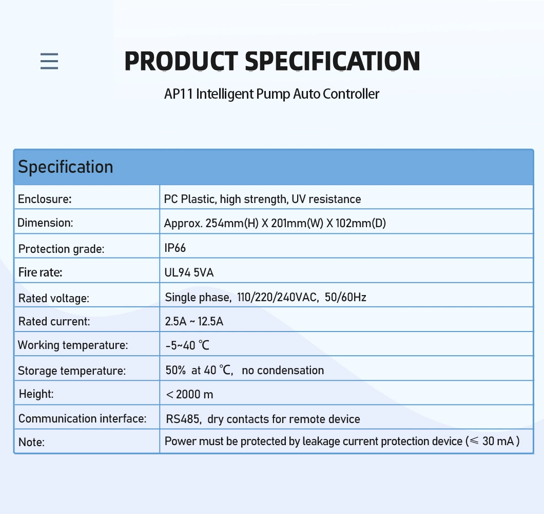 High Quality Pump Controller, with Sound & Visual Alarm, 24 Hr Real-Time Monitoring, RS485 Communication, IP66 Rate, UL Certified.